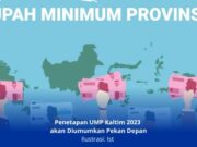 Disnaker Kaltim Akan Umumkan UMP 2023, Kenaikan UMP Bisa Melebihi 2 Persen