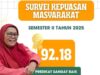 Inspektorat Bontang Raih Nilai 92,18 Survei Kepuasan Masyarakat dengan Predikat Sangat Baik Kepala Inspektorat Daerah Kota Bontang, Enik Ruswati (foto:koranseruya)