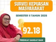 Inspektorat Bontang Raih Nilai 92,18 Survei Kepuasan Masyarakat dengan Predikat Sangat Baik Kepala Inspektorat Daerah Kota Bontang, Enik Ruswati (foto:koranseruya)